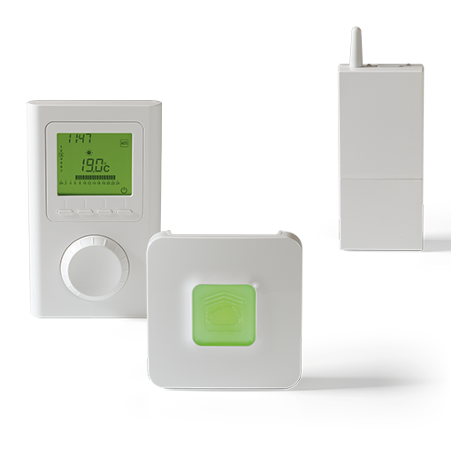 ELKATHERM Connected Home Steuerungsoption