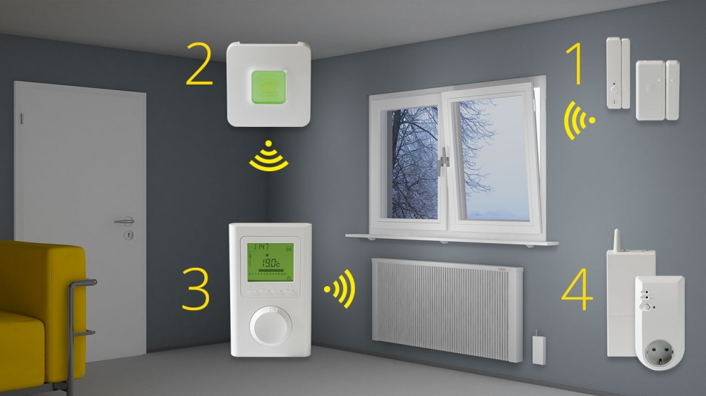 elkatherm_connected_home_szenario_fenster.jpg